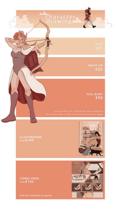 character drawing character drawing